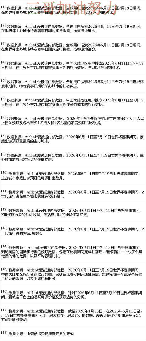 世界杯竞猜网站汇总报告:稳定性评测+直播与实际体验总结 - FIFA World Cup 2026 世界杯竞猜网站汇总报告:稳定性评测+直播与实际体验总结 - FIFA World Cup 2026